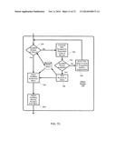 Method and Apparatus for Software Programmable Intelligent Network diagram and image