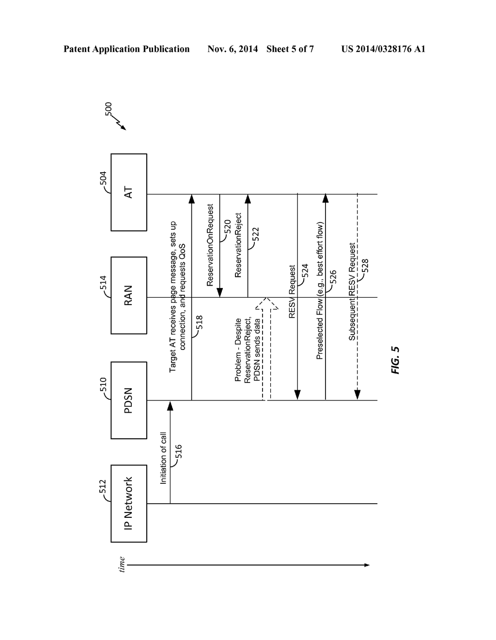 APPARATUS AND METHOD FOR AVOIDING DATA LOSS ASSOCIATED WITH A QOS     RESERVATION FAILURE - diagram, schematic, and image 06