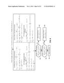 HIERARCHICAL RATE COLOR MARKER diagram and image