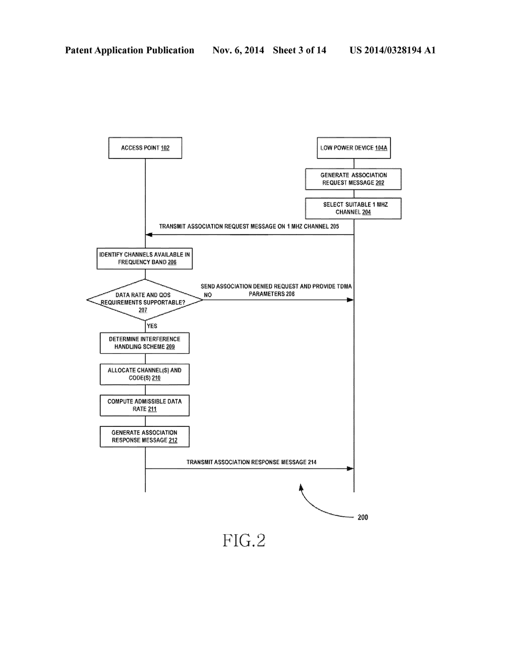 METHOD AND SYSTEM FOR HANDLING INTERFERENCE BETWEEN A LOW POWER NETWORK     AND A HIGH POWER NETWORK SHARING A COMMON FREQUENCY BAND - diagram, schematic, and image 04