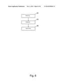 APPARATUS, METHOD AND COMPUTER PROGRAM FOR ROUTING DATA PACKETS diagram and image