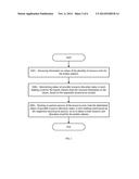 METHOD AND APPARATUS FOR ALLOCATING FEEDBACK TRANSMISSION RESOURCE AND     METHOD AND APPARATUS FOR PROVIDING INFORMATION ON VALUES THEREOF diagram and image