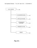 SECURED COMMUNICATION VIA LOCATION AWARENESS diagram and image