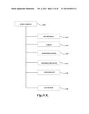 SECURED COMMUNICATION VIA LOCATION AWARENESS diagram and image