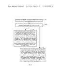 METHOD, BASE STATION, AND SYSTEM FOR SYNCHRONIZING LTE-TDD NETWORK AND     WIMAX NETWORK diagram and image