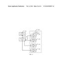 METHOD, BASE STATION, AND SYSTEM FOR SYNCHRONIZING LTE-TDD NETWORK AND     WIMAX NETWORK diagram and image