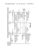 RECEIVING CELL BROADCAST (CB) MESSAGES diagram and image