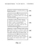 DYNAMIC RESOURCE ALLOCATION METHOD diagram and image