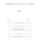 EFFECTIVE METHOD AND DEVICE FOR TRANSMITTING CONTROL INFORMATION FOR     SUPPORTING UPLINK MULTI-ANTENNA TRANSMISSION diagram and image