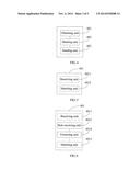 METHOD, DEVICE, AND SYSTEM FOR CONTROLLING QUALITY OF SERVICE diagram and image