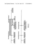 METHOD AND APPARATUS FOR PROCESSING UPLINK DATA BY DRX-MODE TERMINAL IN     MOBILE TELECOMMUNICATION SYSTEM diagram and image