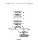 METHOD AND APPARATUS FOR PROCESSING UPLINK DATA BY DRX-MODE TERMINAL IN     MOBILE TELECOMMUNICATION SYSTEM diagram and image