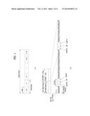 METHOD AND APPARATUS FOR ENHANCED CONTROL CHANNEL-BASED OPERATION IN     WIRELESS COMMUNICATION SYSTEM diagram and image