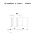 METHOD AND APPARATUS FOR ENHANCED CONTROL CHANNEL-BASED OPERATION IN     WIRELESS COMMUNICATION SYSTEM diagram and image