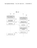 METHOD AND APPARATUS FOR ENHANCED CONTROL CHANNEL-BASED OPERATION IN     WIRELESS COMMUNICATION SYSTEM diagram and image