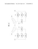 METHOD AND APPARATUS FOR ENHANCED CONTROL CHANNEL-BASED OPERATION IN     WIRELESS COMMUNICATION SYSTEM diagram and image