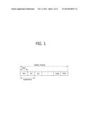 METHOD AND APPARATUS FOR TRANSMITTING ACK/NACK SIGNAL IN WIRELESS     COMMUNICATION SYSTEM diagram and image