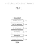 METHOD AND APPARATUS FOR TRANSMITTING ACK/NACK SIGNAL IN WIRELESS     COMMUNICATION SYSTEM diagram and image