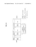 METHOD AND APPARATUS FOR TRANSMITTING ACK/NACK SIGNAL IN WIRELESS     COMMUNICATION SYSTEM diagram and image