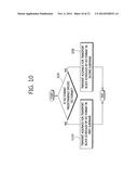 METHOD AND APPARATUS FOR TRANSMITTING ACK/NACK SIGNAL IN WIRELESS     COMMUNICATION SYSTEM diagram and image