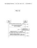 METHOD AND APPARATUS FOR TRANSMITTING ACK/NACK SIGNAL IN WIRELESS     COMMUNICATION SYSTEM diagram and image