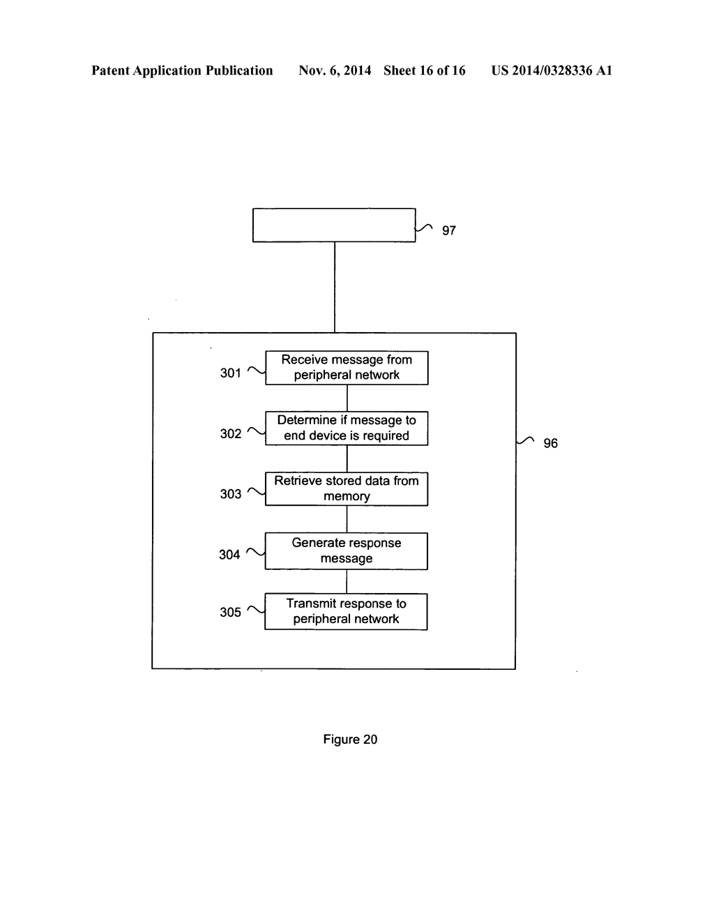 DEVICE, METHOD AND COMPUTER READABLE MEDIUM FOR COMMUNICATION ON A ZIGBEE     NETWORK - diagram, schematic, and image 17