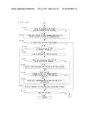 PORTABLE INFORMATION TERMINAL PORTABLE INFORMATION SYSTEM AND     COMPUTER-READABLE STORAGE MEDIUM HAVING STORED THEREON PORTABLE     INFORMATION TERMINAL CONTROL PROGRAM diagram and image