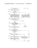 PORTABLE INFORMATION TERMINAL PORTABLE INFORMATION SYSTEM AND     COMPUTER-READABLE STORAGE MEDIUM HAVING STORED THEREON PORTABLE     INFORMATION TERMINAL CONTROL PROGRAM diagram and image