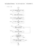 PORTABLE INFORMATION TERMINAL PORTABLE INFORMATION SYSTEM AND     COMPUTER-READABLE STORAGE MEDIUM HAVING STORED THEREON PORTABLE     INFORMATION TERMINAL CONTROL PROGRAM diagram and image