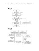 COMMUNICATION SYSTEM AND COMMUNICATION METHOD diagram and image