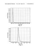 METHOD FOR EXAMINATION OF A SAMPLE BY MEANS OF THE HEAT FLOW THERMOGRAPHY diagram and image