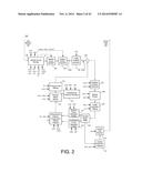 CONTENT ADAPTIVE FUSION FILTERING OF PREDICTION SIGNALS FOR NEXT     GENERATION VIDEO CODING diagram and image