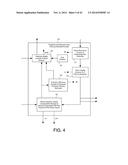 CONTENT ADAPTIVE FUSION FILTERING OF PREDICTION SIGNALS FOR NEXT     GENERATION VIDEO CODING diagram and image