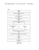 CONTENT ADAPTIVE FUSION FILTERING OF PREDICTION SIGNALS FOR NEXT     GENERATION VIDEO CODING diagram and image