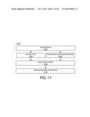 CONTENT ADAPTIVE FUSION FILTERING OF PREDICTION SIGNALS FOR NEXT     GENERATION VIDEO CODING diagram and image