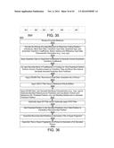 CONTENT ADAPTIVE FUSION FILTERING OF PREDICTION SIGNALS FOR NEXT     GENERATION VIDEO CODING diagram and image