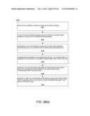 CONTENT ADAPTIVE FUSION FILTERING OF PREDICTION SIGNALS FOR NEXT     GENERATION VIDEO CODING diagram and image