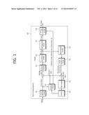 Intra-Prediction Method Using Filtering, And Apparatus Using The Method diagram and image