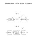 VIDEO ENCODING METHOD AND APPARATUS AND VIDEO DECODING METHOD AND APPARTUS     USING UNIFIED SYNTAX FOR PARALLEL PROCESSING diagram and image