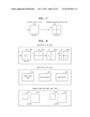 VIDEO ENCODING METHOD AND APPARATUS AND VIDEO DECODING METHOD AND APPARTUS     USING UNIFIED SYNTAX FOR PARALLEL PROCESSING diagram and image