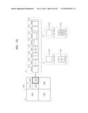 VIDEO ENCODING METHOD AND APPARATUS AND VIDEO DECODING METHOD AND APPARTUS     USING UNIFIED SYNTAX FOR PARALLEL PROCESSING diagram and image