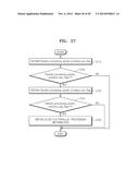 VIDEO ENCODING METHOD AND APPARATUS AND VIDEO DECODING METHOD AND APPARTUS     USING UNIFIED SYNTAX FOR PARALLEL PROCESSING diagram and image