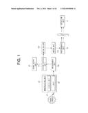 RADIOGRAPHIC SYSTEM AND CONTROL METHOD THEREOF diagram and image