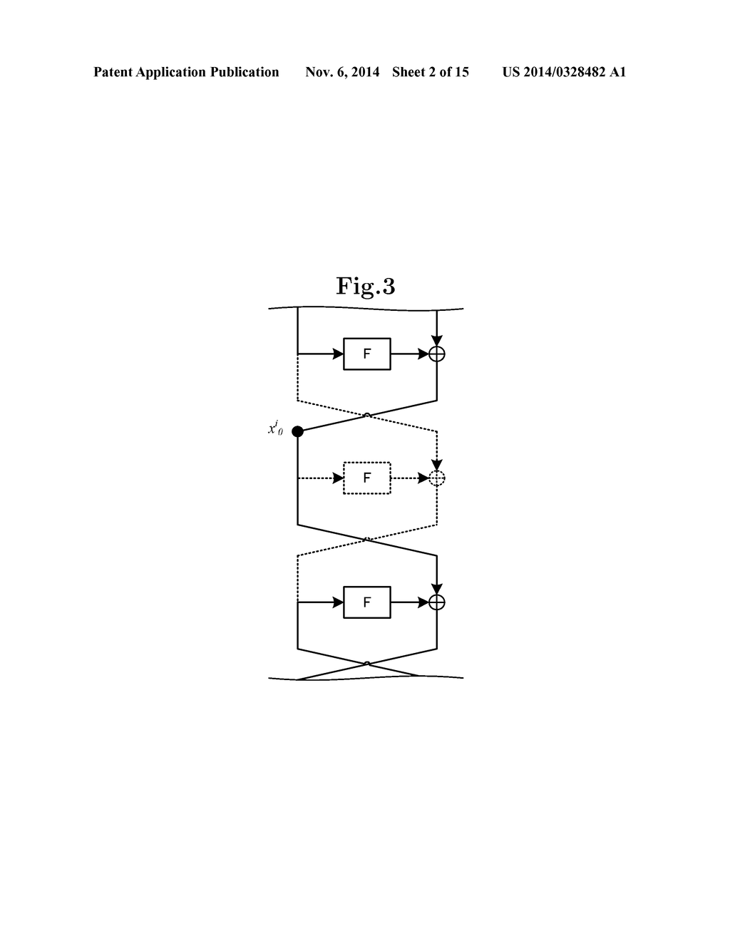 ENCRYPTION EVALUATION DEVICE, ENCRYPTION EVALUATION METHOD, AND ENCRYPTION     EVALUATION PROGRAM - diagram, schematic, and image 03