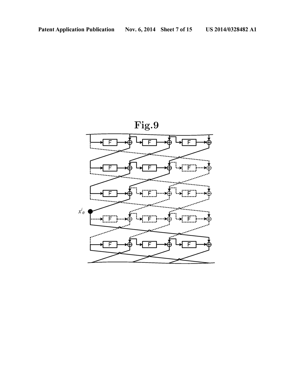 ENCRYPTION EVALUATION DEVICE, ENCRYPTION EVALUATION METHOD, AND ENCRYPTION     EVALUATION PROGRAM - diagram, schematic, and image 08