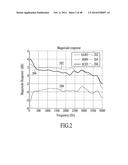 CALIBRATED DUAL OMNIDIRECTIONAL MICROPHONE ARRAY (DOMA) diagram and image