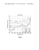 CALIBRATED DUAL OMNIDIRECTIONAL MICROPHONE ARRAY (DOMA) diagram and image