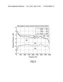 CALIBRATED DUAL OMNIDIRECTIONAL MICROPHONE ARRAY (DOMA) diagram and image