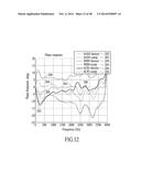 CALIBRATED DUAL OMNIDIRECTIONAL MICROPHONE ARRAY (DOMA) diagram and image