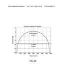 CALIBRATED DUAL OMNIDIRECTIONAL MICROPHONE ARRAY (DOMA) diagram and image